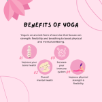 benefits of yoga - yoga is an ancient form of exercise that focuses on strength flexibility and breathing to boost physical and mental wellbeing