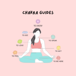 chakra guides - to know to see to speak to love to act to feel to be here