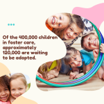 of the 400,000 children in foster care approximately 120,000 are waiting to be adopted