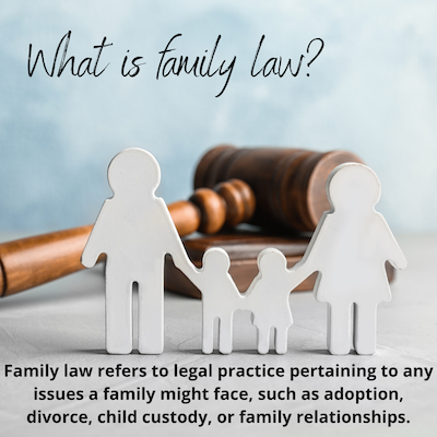 what is family law legal issues pertaining to adoptio divorce child custody or family relationships