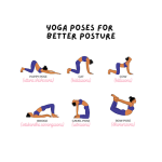 yoga poses for better posture puppy pose cat cow bridge camel pose bow pose
